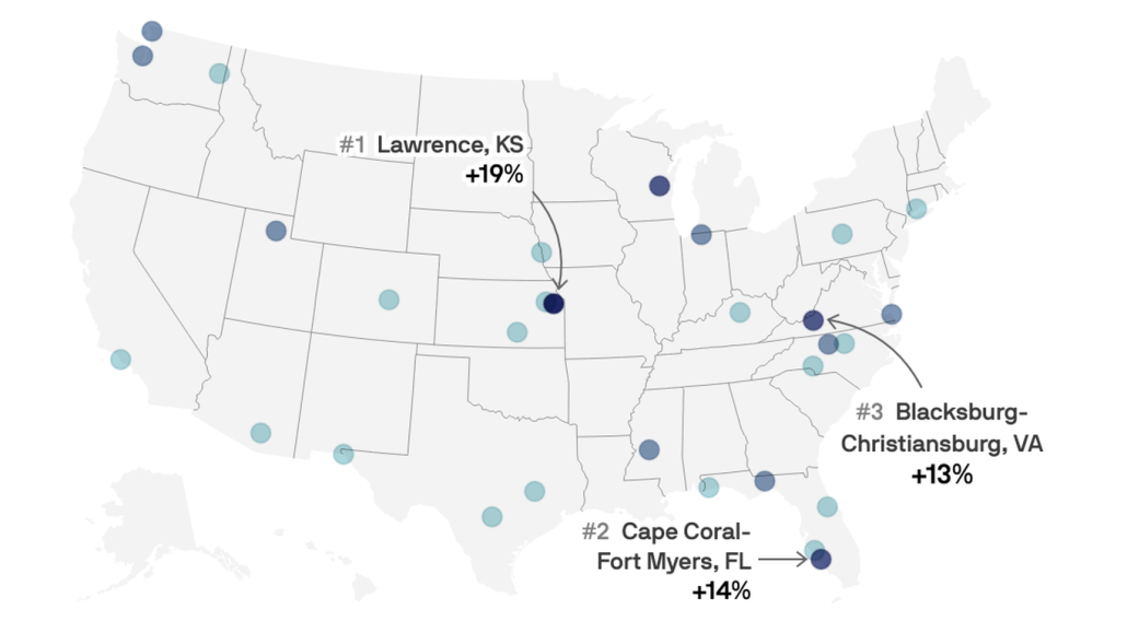 New River Valley Ranks 3 for Tech Jobs Growth in the U.S. Virginia's